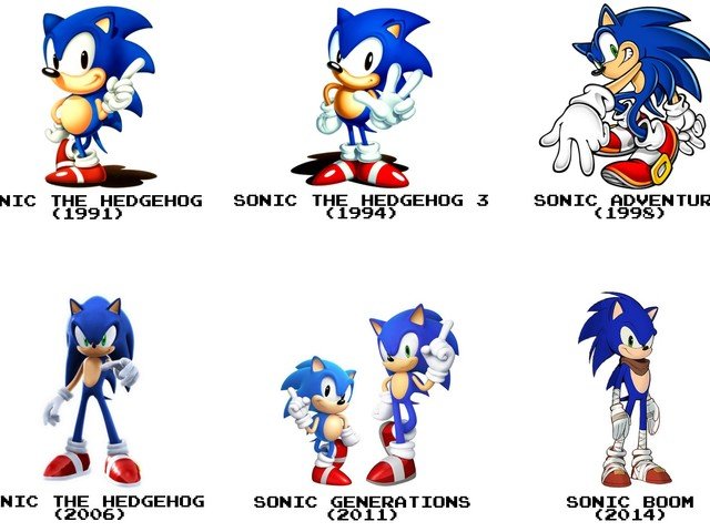 Evolución Sonic
