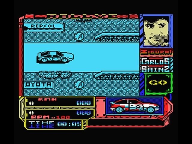 Retro Review de Carlos Sainz: Campeonato del Mundo de Rallies 2