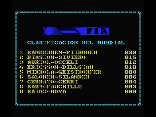 Retro Review de Carlos Sainz: Campeonato del Mundo de Rallies 4