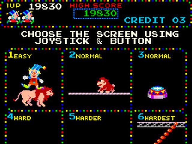 Retro Review de Circus Charlie 2