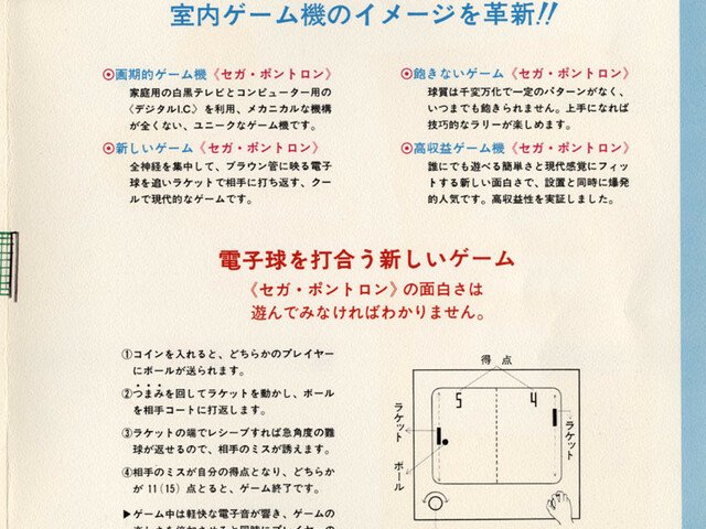 Retro Review de Pong-Tron 4