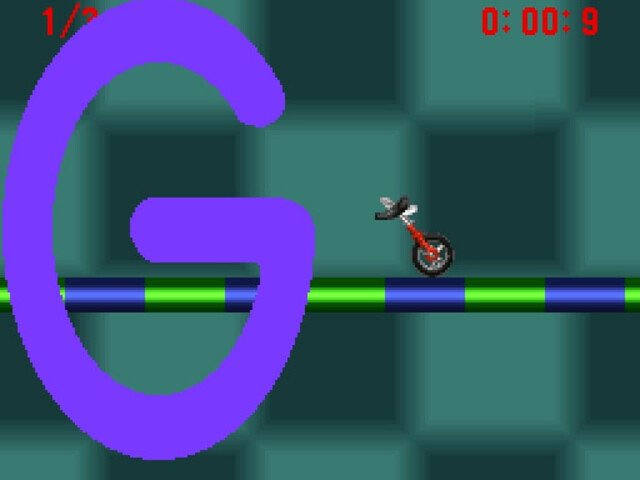 Retro Review de Unirally 4