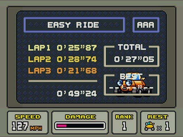 Retro Review Stunt Race FX 10